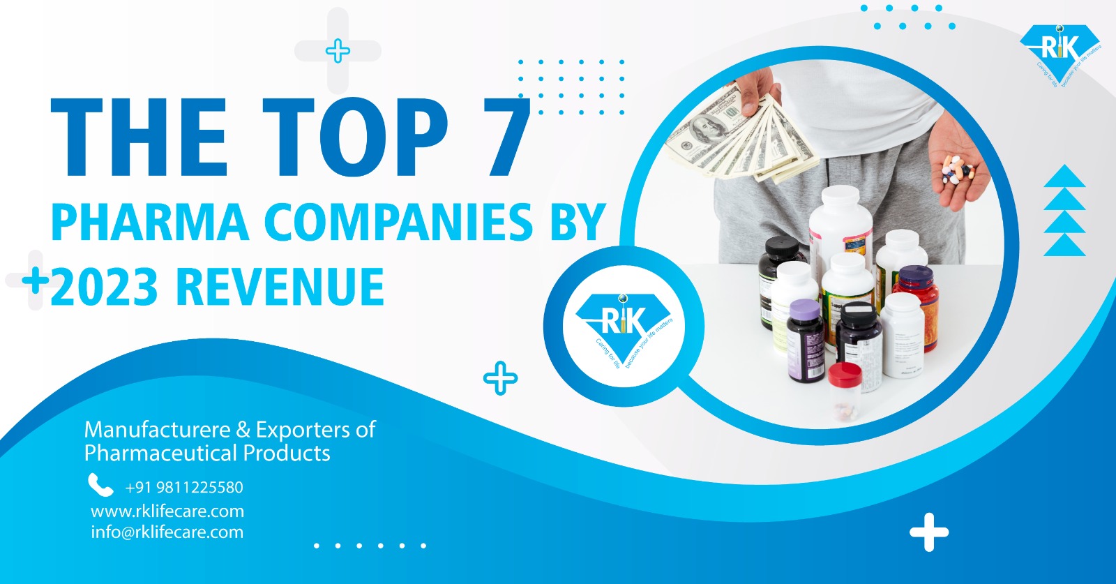 The Top 7 Pharma Companies by 2024 Revenue